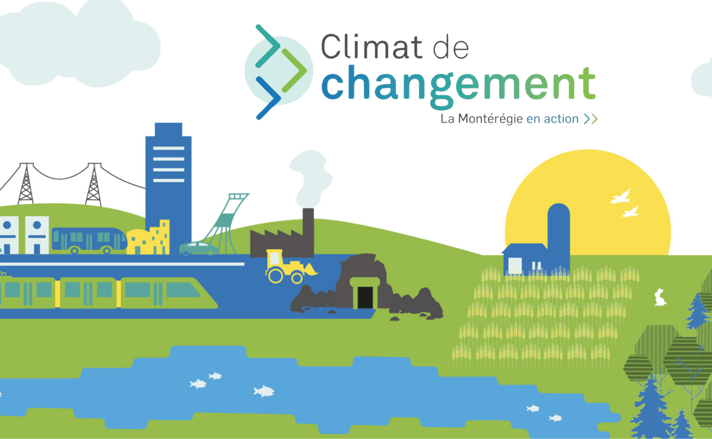 climat de changement