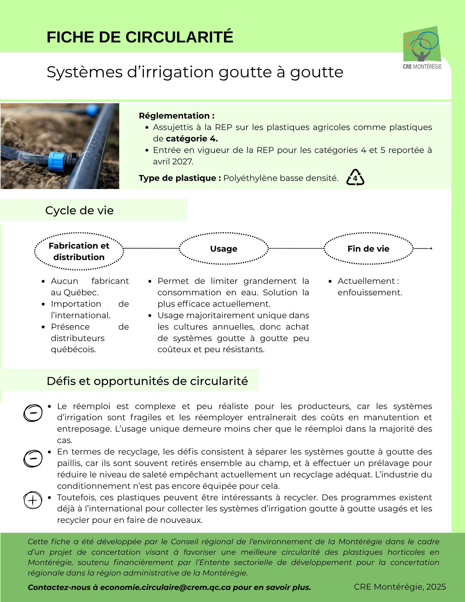 Fiche de circularité - Systèmes goutte à goutte - CRE Montérégie 2025
